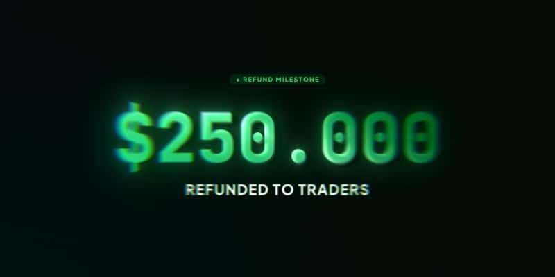 $250K Total Refunds